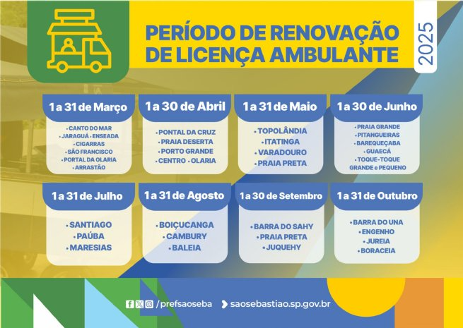 Prefeitura de São Sebastião Reforça Renovação de Licenças de Ambulantes